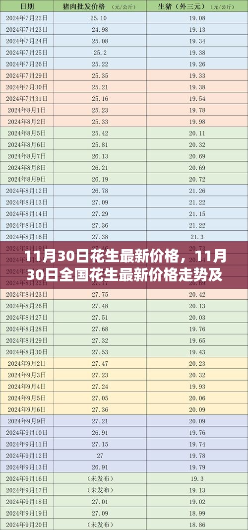 关于我们 第542页