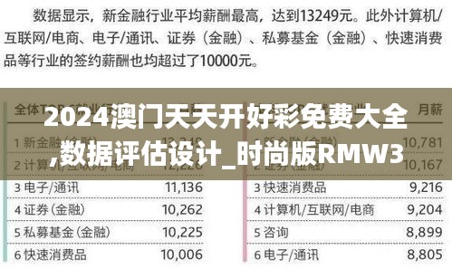2024澳门天天开好彩免费大全,数据评估设计_时尚版RMW37.656