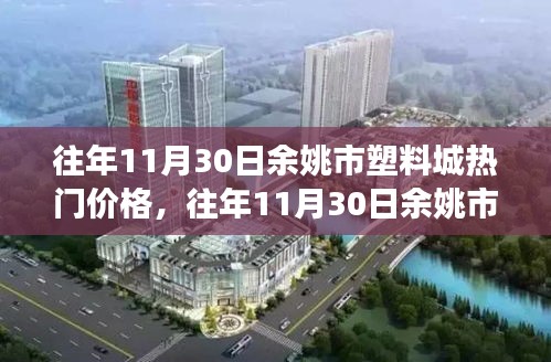 往年11月30日余姚市塑料城热门价格深度解析，洞悉市场动态！