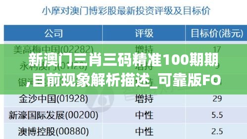 新澳门三肖三码精准100期期,目前现象解析描述_可靠版FOG80.432