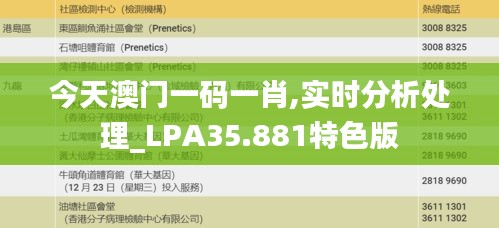 衣不兼采 第3页