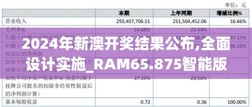2024年新澳开奖结果公布,全面设计实施_RAM65.875智能版