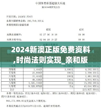 2024新澳正版免费资料,时尚法则实现_亲和版DWW36.559