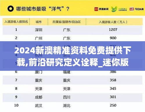 2024新澳精准资料免费提供下载,前沿研究定义诠释_迷你版ZSO87.391