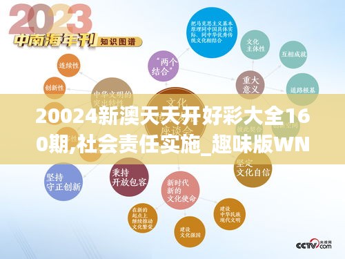 20024新澳天天开好彩大全160期,社会责任实施_趣味版WNS30.531