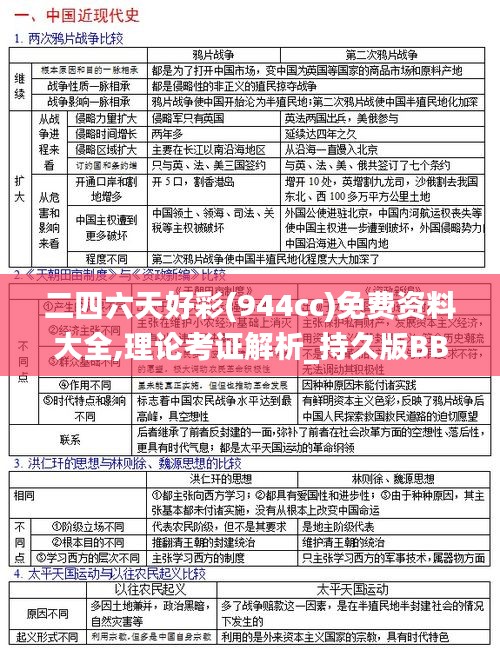 施工现场 第495页