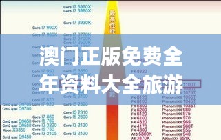 澳门正版免费全年资料大全旅游团,实证数据分析_设计师版FXV20.790
