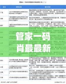 巧舌如簧 第3页
