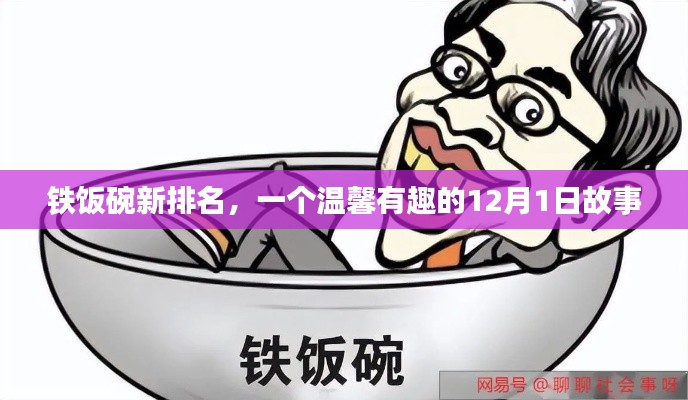 择善而从 第3页