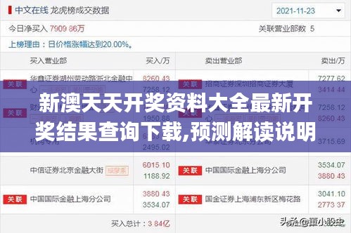 新澳天天开奖资料大全最新开奖结果查询下载,预测解读说明_Lite95.307-6