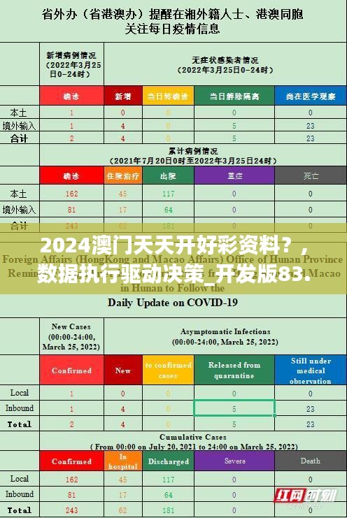 早生贵子 第3页