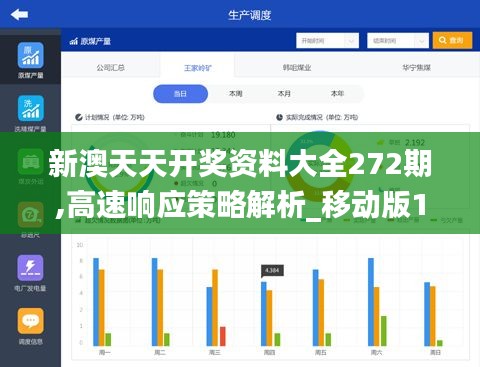 洁身自好 第3页