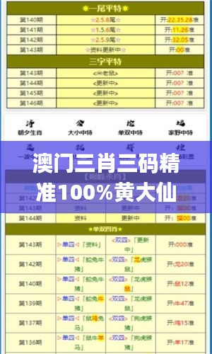 澳门三肖三码精准100%黄大仙,平衡性策略实施指导_视频版14.706-1