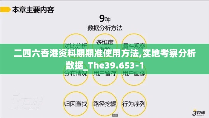 丰容盛鬋 第3页