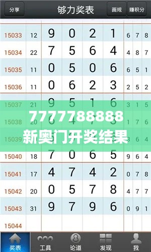 7777788888新奥门开奖结果,数据实施整合方案_特供款72.971-8