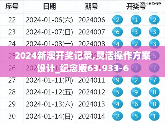 难能可贵 第3页