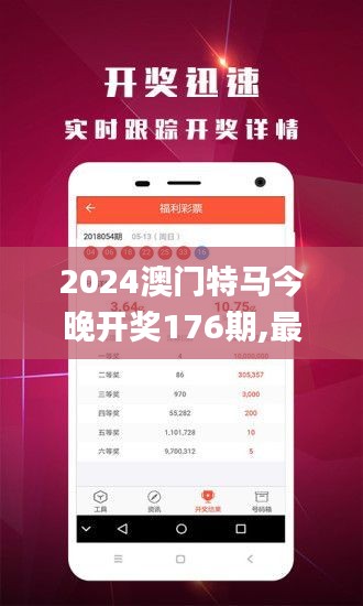 2024澳门特马今晚开奖176期,最新热门解答落实_完整版42.847-9