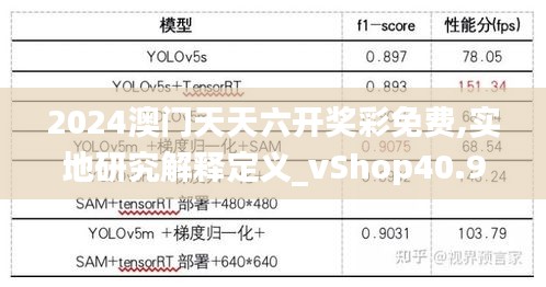 2024澳门天天六开奖彩免费,实地研究解释定义_vShop40.936-2