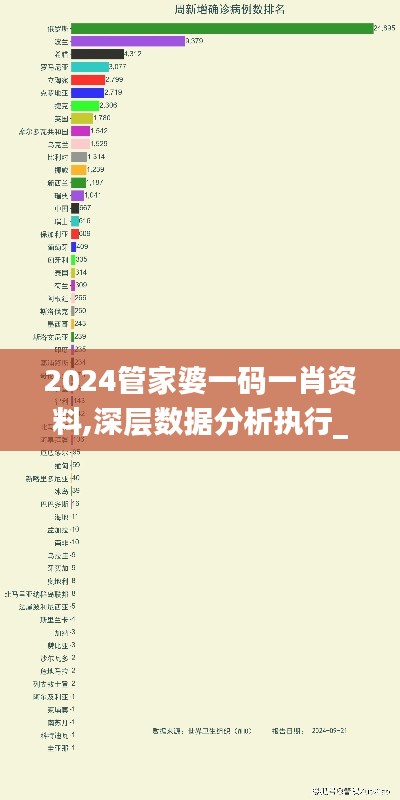差强人意 第3页