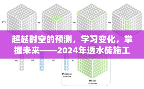 探索之旅，预测未来透水砖施工价格，学习变化掌握未来趋势