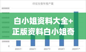 飞扬跋扈 第3页