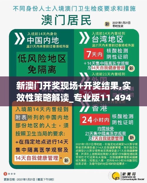 新澳门开奖现场+开奖结果,实效性策略解读_专业版11.494-8