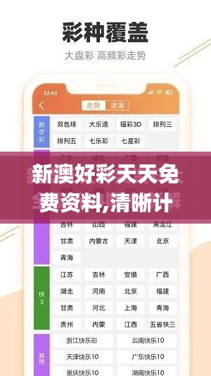 新澳好彩天天免费资料,清晰计划执行辅导_S28.299-3