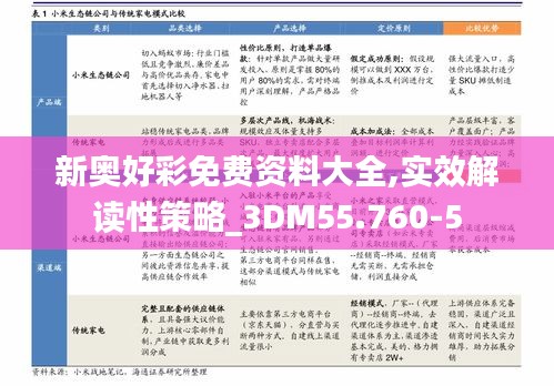 新奥好彩免费资料大全,实效解读性策略_3DM55.760-5