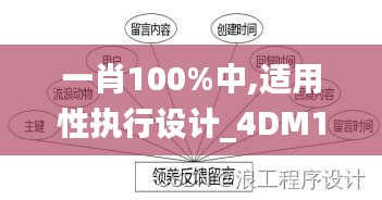 七嘴八张 第3页