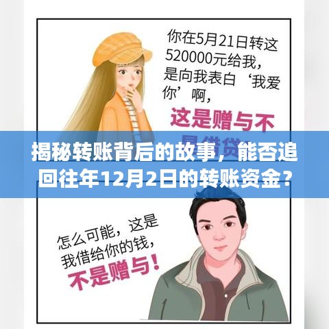 揭秘转账背后的故事，追回往年转账资金的真相探索