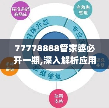 77778888管家婆必开一期,深入解析应用数据_Harmony1.503-8
