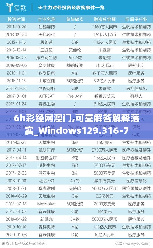 伤弓之鸟 第3页