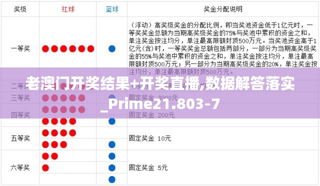 小鸟伊人 第3页