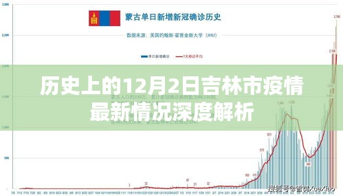 第1622页