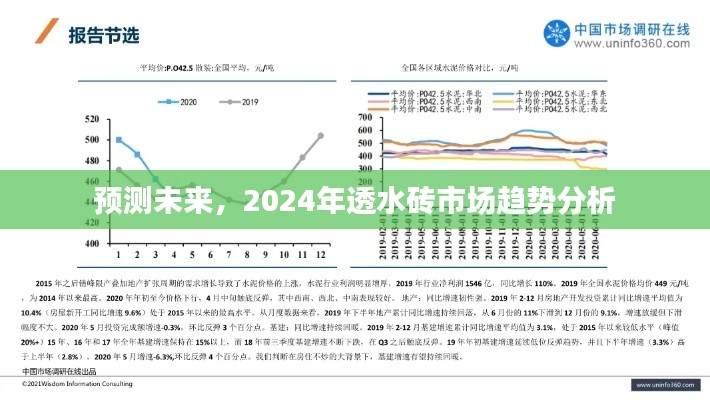 展翅欲飞 第3页