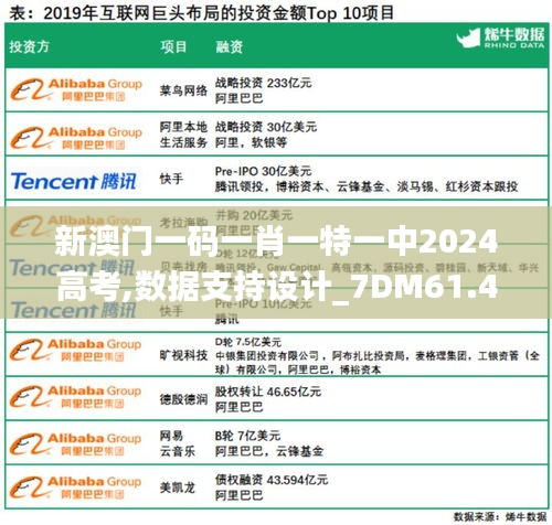 产品中心 第439页