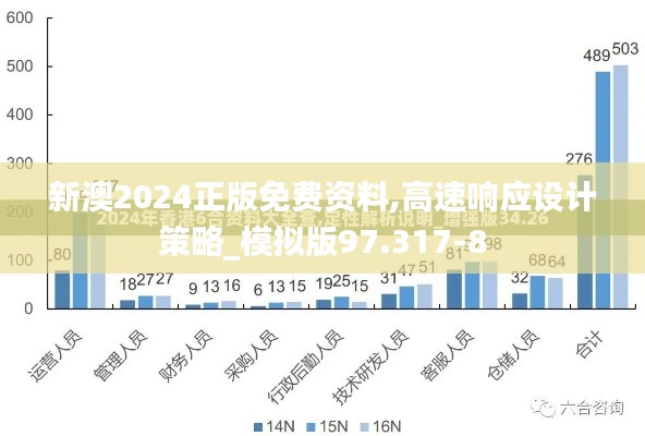 反朴归真 第3页