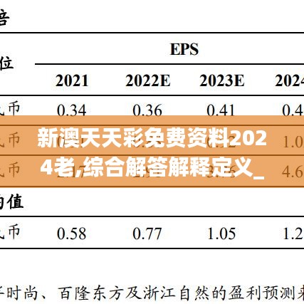 明眸皓齿 第3页