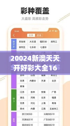 20024新澳天天开好彩大全160期,精细化执行计划_suite84.100-4