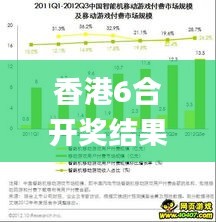 笨鸟先飞 第3页