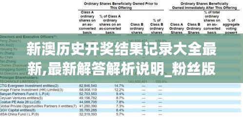 亭亭玉立 第3页