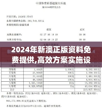 2024年新澳正版资料免费提供,高效方案实施设计_专属款41.154-9