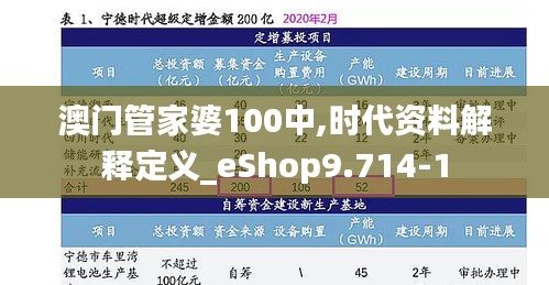 澳门管家婆100中,时代资料解释定义_eShop9.714-1