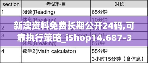 新澳资料免费长期公开24码,可靠执行策略_iShop14.687-3