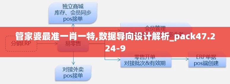 达官显贵 第4页