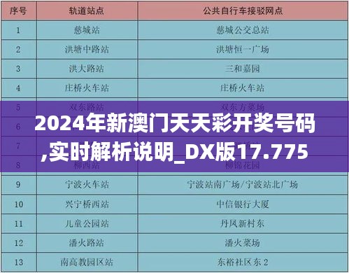 顶天立地 第3页