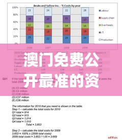 开张圣听 第3页