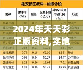 2024年天天彩正版资料,实地研究解释定义_CT39.956