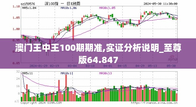 夫妻本是同 第3页