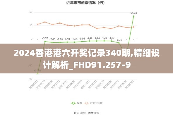 风华绝代 第3页